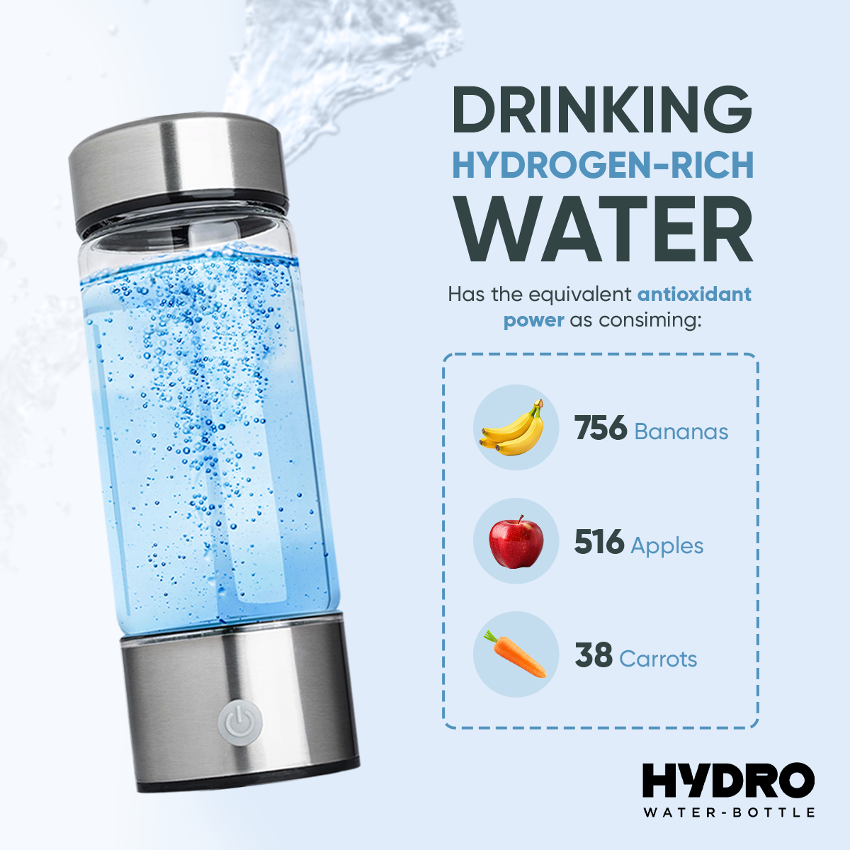 Hydrogen Water Bottle